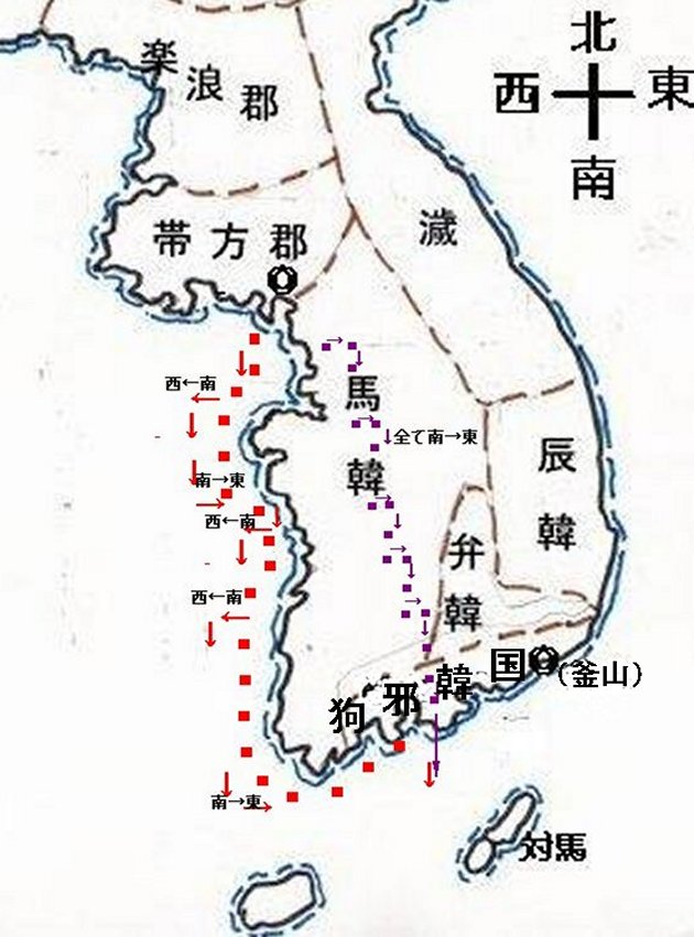 乍南乍東図　陸行と水行