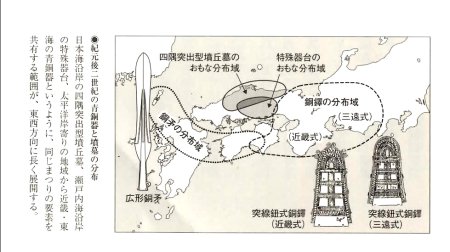 新・二大文化圏の図