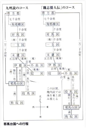 大津教授行路説明図