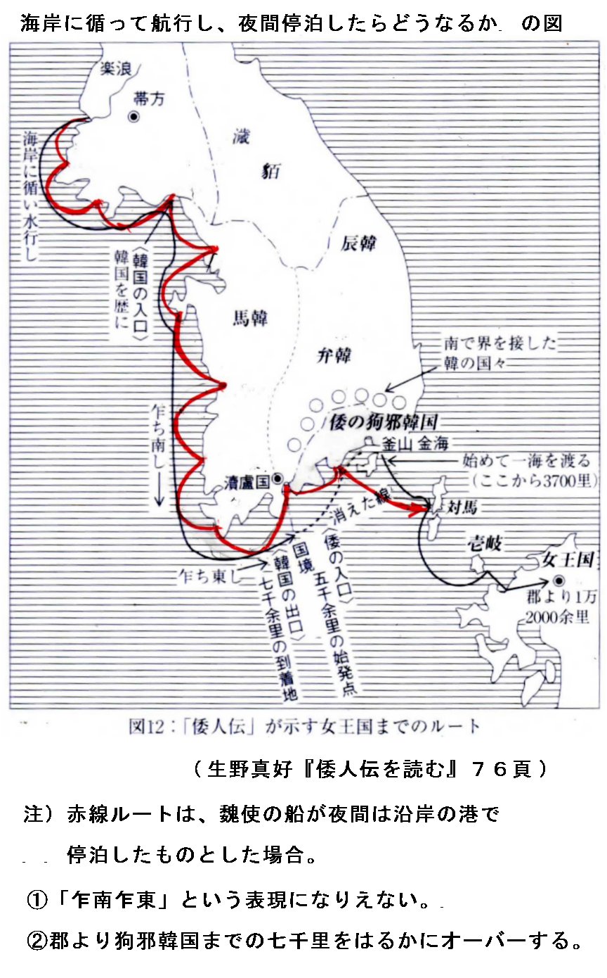 水行説に夜間停泊を考慮した図