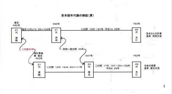 http://www6.ocn.ne.jp/~kodaishi/zunendaironkenzan.jpg